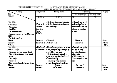 Ma trận đề kiểm tra học kì I Ngữ văn lớp 8 - Năm học 2016-2017 - Trường THCS Tân Tiến